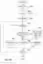 Fig. 69 - Method and system for identifying event-message transactions
