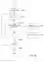 Fig. 77 - Method and system for identifying event-message transactions