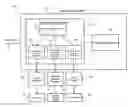Fig. 01 - Common debug scripting framework for driving hybrid applications consisting of compiled languages and interpreted languages