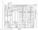 Fig. 08 - DEBUGGING DISTRIBUTED WEB SERVICE REQUESTS