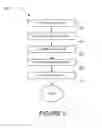Fig. 05 - Methods and systems for predicting estimation of project factors in software development