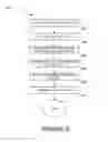 Fig. 06 - Methods and systems for predicting estimation of project factors in software development