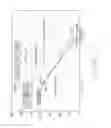 Fig. 23 - Methods and systems for predicting estimation of project factors in software development