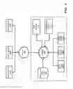 Fig. 02 - DETERMINING INCOMPATIBILITIES OF AUTOMATED TEST CASES WITH MODIFIED USER INTERFACES