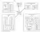 Fig. 01 - Batch File Creation Service