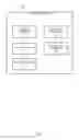 Fig. 04 - Programmatic access control validation