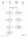 Fig. 06 - Method and Apparatus for Providing Improved Garbage Collection Process In Solid State Drive