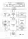 Fig. 02 - Instruction and logic for flushing memory ranges in a distributed shared memory system