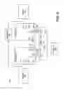 Fig. 15 - Instruction and logic for flushing memory ranges in a distributed shared memory system