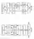 Fig. 03 - Zeroing a cache line