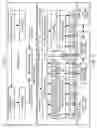 Fig. 04 - Zeroing a cache line
