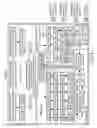 Fig. 10 - Zeroing a cache line