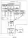 Fig. 13 - Zeroing a cache line