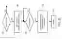 Fig. 23 - Zeroing a cache line