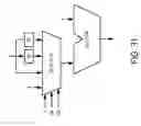 Fig. 32 - Zeroing a cache line