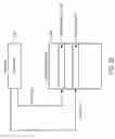 Fig. 33 - Zeroing a cache line