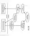 Fig. 58 - Zeroing a cache line