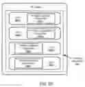Fig. 60 - Zeroing a cache line