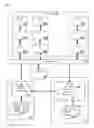 Fig. 01 - Opportunistic increase of ways in memory-side cache