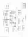 Fig. 12 - Opportunistic increase of ways in memory-side cache