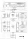 Fig. 02 - Methods and systems for invalidating memory ranges in fabric-based architectures