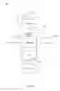 Fig. 04 - Multi-level cache with associativity collision compensation