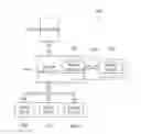 Fig. 01 - Methods of operating memory system