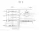 Fig. 08 - Methods of operating memory system