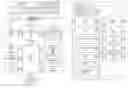 Fig. 01 - Urgency based reordering for priority order servicing of memory requests