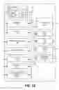 Fig. 03 - Urgency based reordering for priority order servicing of memory requests