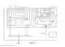Fig. 03 - Network controller—sideband interface port controller