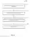 Fig. 09 - Method and apparatus for grouping multiple SAS expanders to form a single cohesive SAS expander