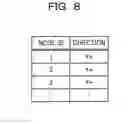 Fig. 09 - Parallel processing apparatus and non-transitory computer-readable storage medium