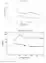 Fig. 10 - Systems and methods for performing linear algebra operations using multi-mode optics