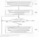 Fig. 01 - Method for estimating suitability as multi-screen projecting type theatre system