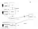 Fig. 01 - INFORMATION ARCHITECTURE FOR THE INTERACTIVE ENVIRONMENT