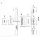 Fig. 04 - INFORMATION ARCHITECTURE FOR THE INTERACTIVE ENVIRONMENT