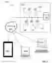 Fig. 02 - System and method to facilitate content distribution