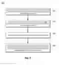 Fig. 04 - Sharing links which include user input