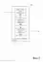 Fig. 03 - Shared knowledge about contents