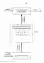 Fig. 01 - Universal lexical analyzers