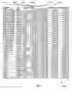 Fig. 02 - Performance improvement in data visualization filters