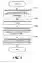 Fig. 04 - Managing information about document-related activities