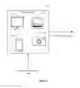 Fig. 03 - Scalable architectures for reference signature matching and updating
