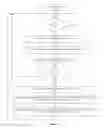 Fig. 10 - Scalable architectures for reference signature matching and updating