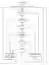 Fig. 11 - Scalable architectures for reference signature matching and updating
