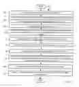 Fig. 03 - Optimized match keys for fields with prefix structure