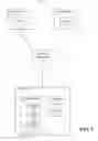 Fig. 02 - Avoiding redundant presentation of content