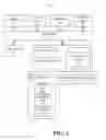 Fig. 04 - Avoiding redundant presentation of content