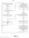 Fig. 05 - Avoiding redundant presentation of content